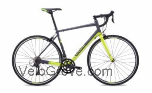 Marin Argenta Comp specs and reviews